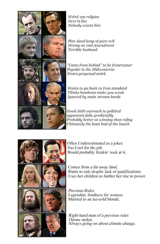 Illustration for article titled Which Game of Thrones Character Would Mitt Romney Be? How About Sarah Palin?